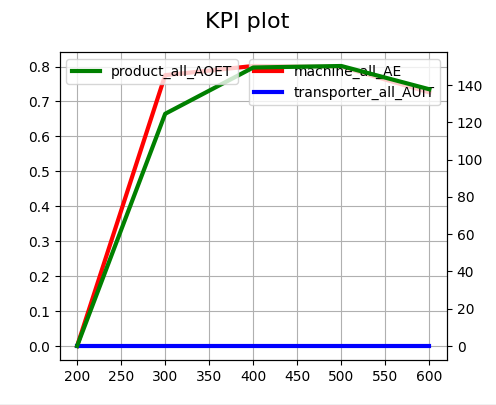 ../../_images/live_plot.PNG